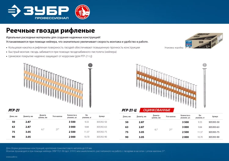 ЗУБР SN21 90 х 3.05 мм, реечные гвозди рифленые оцинкованные, 2000 шт (305393-90) купить в Нижневартовске
