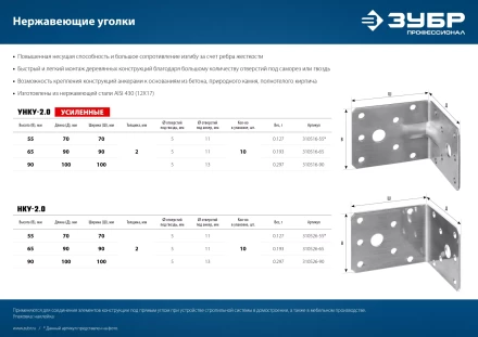 ЗУБР НКУ-2.0, 65 x 90 x 90 x 2 мм, нержавеющий крепежный уголок, Профессионал (310526-65) купить в Нижневартовске