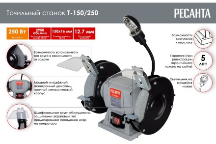 Точильный станок Ресанта Т-150/250 75/7/2 купить в Нижневартовске