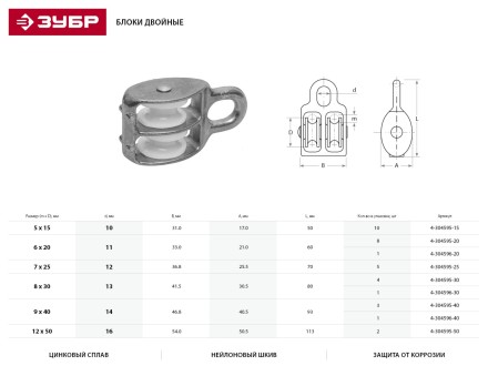Блок ЗУБР двойной, оцинкованный, нейлоновый шкив, 9x40мм, 1 шт 4-304596-40 купить в Нижневартовске