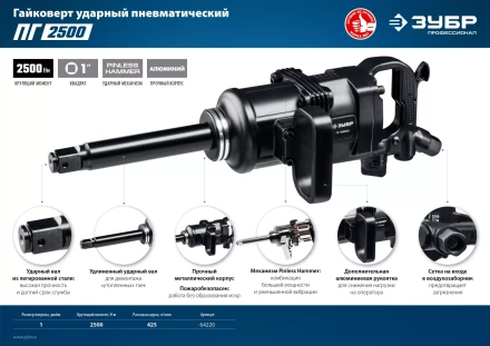 Ударный пневмогайковерт ПГ-2500 64220 серия ПРОФЕССИОНАЛ купить в Нижневартовске