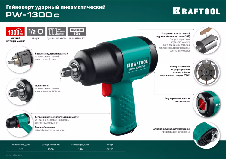 Ударный пневмогайковерт PW-1300c 64205 купить в Нижневартовске
