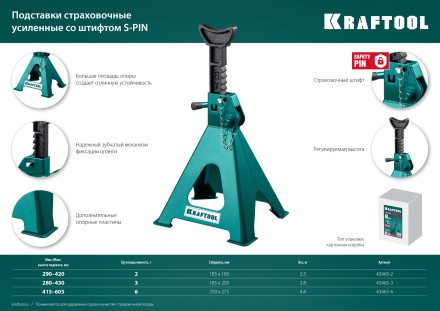 Подставка страховочная KRAFTOOL 43465-2 купить в Нижневартовске