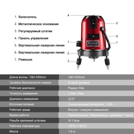 Уровень лазерный со штативом DEKO LL57 SET2, 065-0280 купить в Нижневартовске