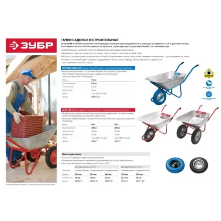 Колесо ЗУБР "ПРОФЕССИОНАЛ" полиуретановое, 350мм, посадочный размер 25,4мм 39912-3 купить в Нижневартовске