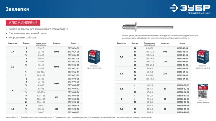 ЗУБР 4.0 x 8 мм, 50 шт, алюминиевые заклепки, Профессионал (313106-40-08) купить в Нижневартовске