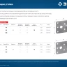 ЗУБР НКУ-2.0, 90 x 100 x 100 x 2 мм, нержавеющий крепежный уголок, Профессионал (310526-90) купить в Нижневартовске