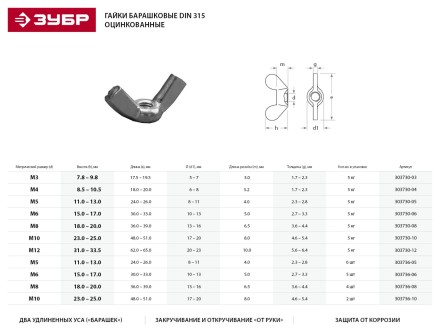 Гайка DIN 315 барашковая, M10, 2 шт, оцинкованная, ЗУБР 303736-10 купить в Нижневартовске