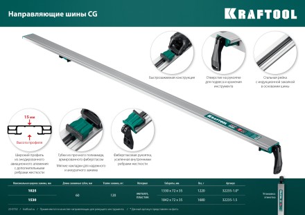 Шина направляющая KRAFTOOL 32235-1.0 купить в Нижневартовске