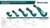 Труборезы KRAFTOOL для труб из цветных металлов 23487 купить в Нижневартовске