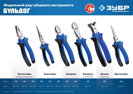 Губцевый инструмент серия ПРОФЕССИОНАЛ купить в Нижневартовске