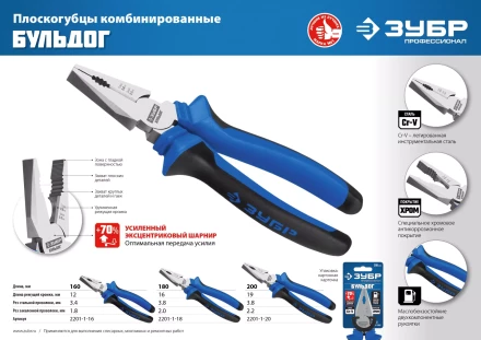 Губцевый инструмент серия ПРОФЕССИОНАЛ купить в Нижневартовске