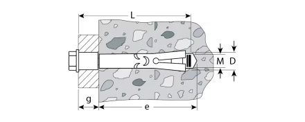 Болты анкерные пакет серия Без серии купить в Нижневартовске