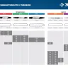 ЗУБР тип 4, шаг 3/8, паз 1.3 мм, 35 см, шина для электро и бензо пил (70204-35) купить в Нижневартовске