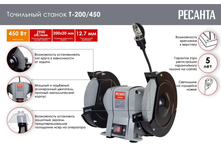 Точильный станок Ресанта Т-200/450 75/7/3 купить в Нижневартовске