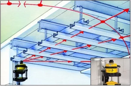 Нивелирная консоль  тип  NK 100  15971 STABILA купить в Нижневартовске