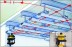 Нивелирная консоль  тип  NK 100  15971 STABILA купить в Нижневартовске
