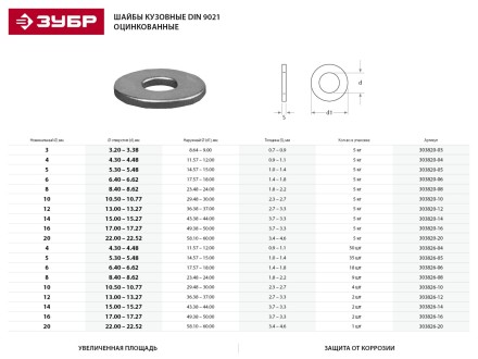Шайба DIN 9021 кузовная, 6 мм, 18 шт, оцинкованная, ЗУБР 303826-06 купить в Нижневартовске