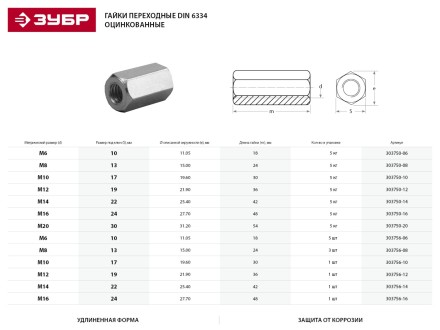 Гайка DIN 6334 переходная, M10, 1 шт, оцинкованная, ЗУБР 303756-10 купить в Нижневартовске