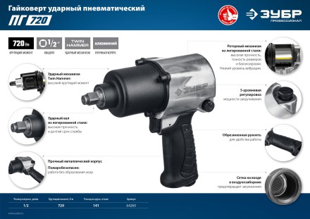 Ударный пневмогайковерт ПГ-720 64260 серия ПРОФЕССИОНАЛ купить в Нижневартовске