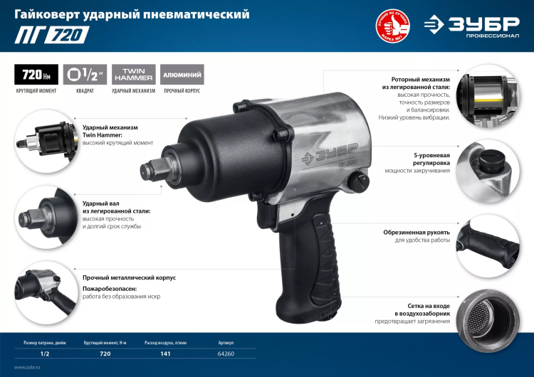 Ударный пневмогайковерт ПГ-720 64260 серия ПРОФЕССИОНАЛ купить в Нижневартовске