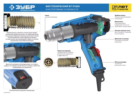 Фен технический ФТ-П1800 серия ПРОФЕССИОНАЛ купить в Нижневартовске