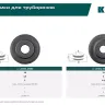 Труборезы KRAFTOOL для труб из цветных металлов 23489-6.2-19 купить в Нижневартовске