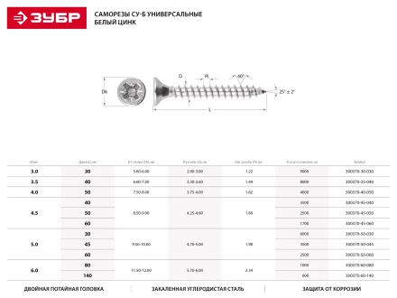 Саморезы СУ-Б универсальные, 60 x 4.5 мм, 1 700 шт, белый цинк, ЗУБР 300370-45-060 купить в Нижневартовске
