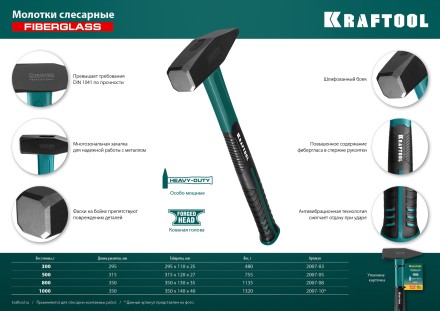 Молоток слесарный с фиберглассовой рукояткой 2007-10 купить в Нижневартовске