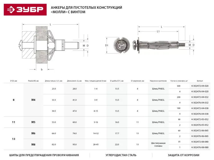 Анкер ЗУБР для пустотелых конструкций оцинкованный, с винтом PH2&amp;SL, М4х32х13мм, ТФ2, 200шт 4-302472-04-032 купить в Нижневартовске
