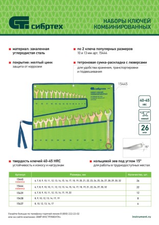 Набор ключей комбинированный 6-32 мм Сибртех 15445, 26 шт, желтый цинк купить в Нижневартовске