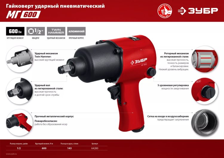 Ударный пневмогайковерт МГ-600 64280 серия МАСТЕР купить в Нижневартовске