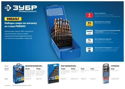 Наборы сверл по металлу с добавлением кобальта серия ПРОФЕССИОНАЛ купить в Нижневартовске