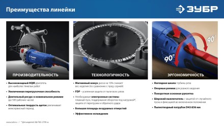 ЗУБР d 230 мм, 2700 Вт, 65 мм, штроборез (бороздодел), метал. ящик, Профессионал (ЗШ-П65-2700 ПСТК) купить в Нижневартовске