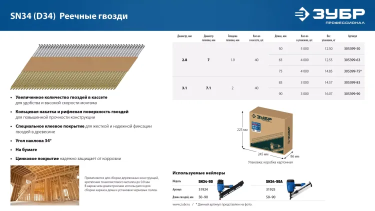 ЗУБР SN34 (D34) 50 х 2.8 мм, реечные гвозди рифленые оцинкованные, 5000 шт (305399-50) купить в Нижневартовске