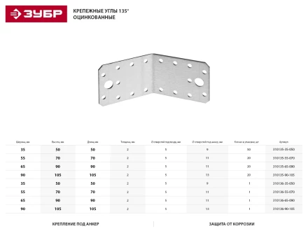 Крепежный угол ЗУБР "МАСТЕР" 135град, 90х105х105мм, 1шт 310136-90-105 купить в Нижневартовске