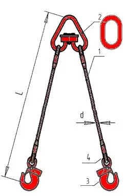 Строп канатный двухветвевой 2СК 2 т L=6 м заплет купить в Нижневартовске