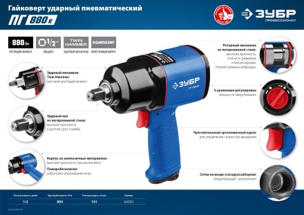 Ударный пневмогайковерт ПГ-880к 64250 серия ПРОФЕССИОНАЛ купить в Нижневартовске