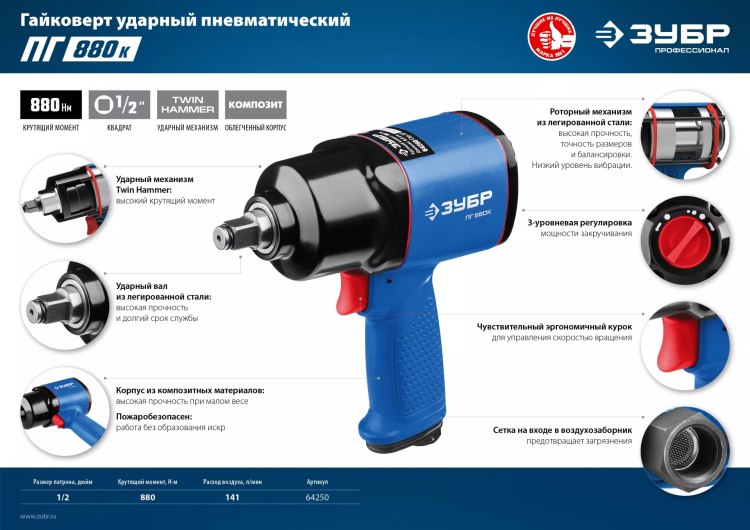Ударный пневмогайковерт ПГ-880к 64250 серия ПРОФЕССИОНАЛ купить в Нижневартовске