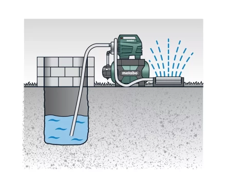 Станция насосная Metabo HWW 3300/25 G купить в Нижневартовске