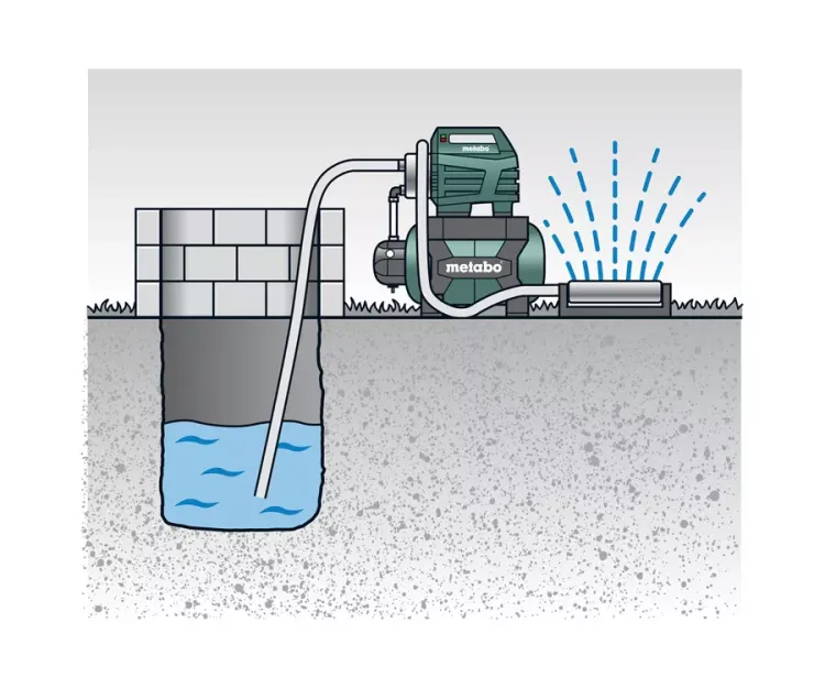 Станция насосная Metabo HWW 3300/25 G купить в Нижневартовске