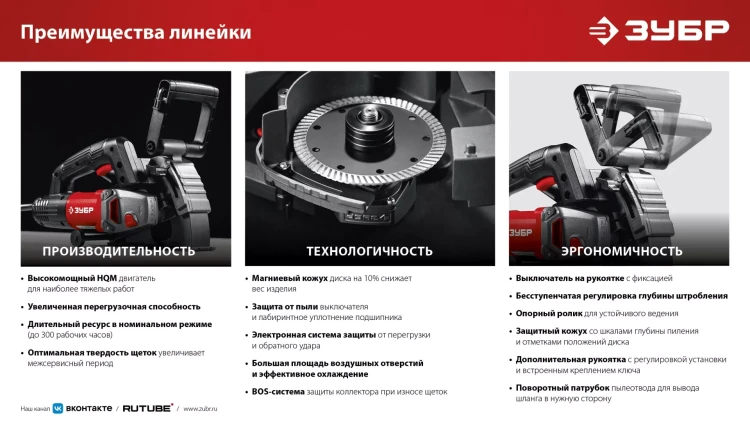 ЗУБР d 125 мм, 1200 Вт, 30 мм, штроборез (бороздодел) (ЗШ-30-1205 Т) купить в Нижневартовске