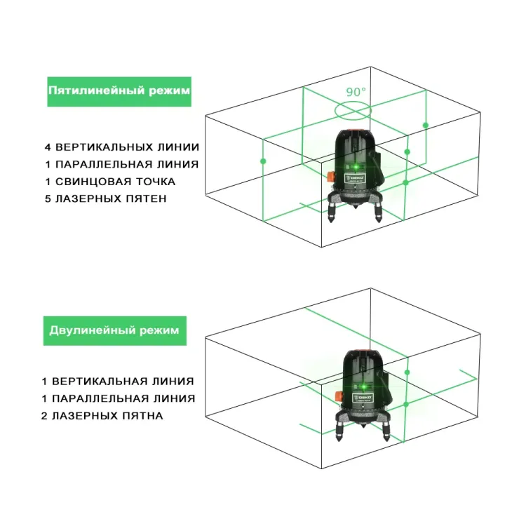 Уровень лазерный DEKO LL57GA, 065-0281 купить в Нижневартовске