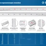 ЗУБР Про-15, длина 0.15 м, усиленная нержавеющая линейка, Профессионал (34280-015) купить в Нижневартовске