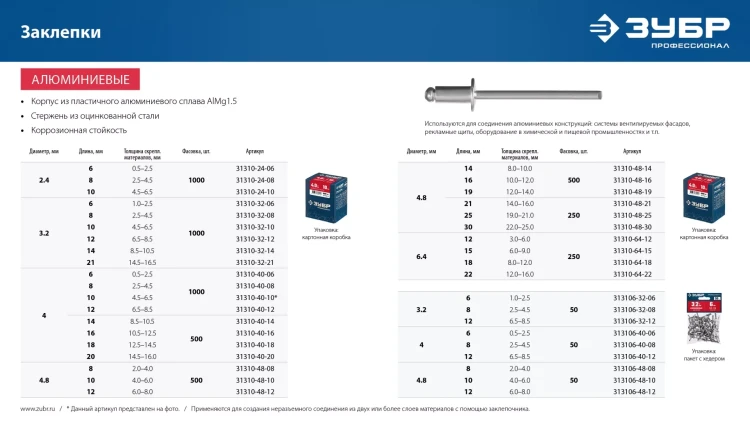 ЗУБР 4.8 x 12 мм, 50 шт, алюминиевые заклепки, Профессионал (313106-48-12) купить в Нижневартовске