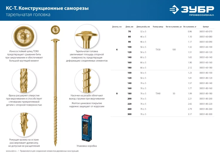 ЗУБР КС-Т, 100 х 8.0 мм, TX40, тарельчатая головка, желтый цинк, 50 шт, конструкционный саморез, Профессионал (30051-80-100) купить в Нижневартовске
