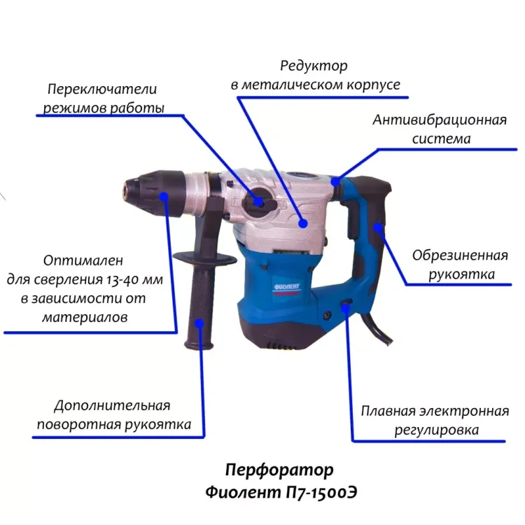 Перфоратор ФИОЛЕНТ П7-1500-Э купить в Нижневартовске