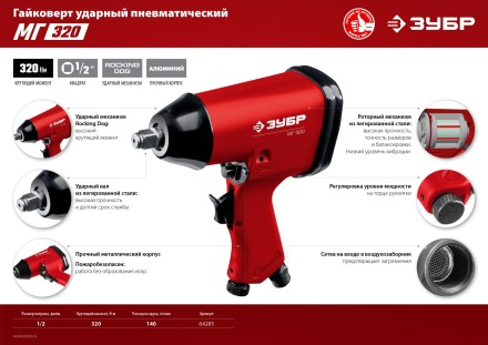 Ударный пневмогайковерт МГ-320 64285 серия МАСТЕР купить в Нижневартовске