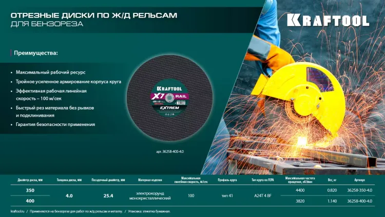 Круг отрезной абразивный, по Ж/Д рельсам и металлу 36258-400-4.0 купить в Нижневартовске