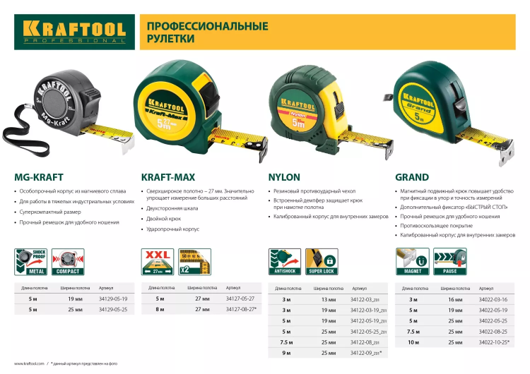 Рулетка KRAFTOOL "EXPERT" с нейлоновым покрытием, обрезин корпус, 9/25мм 34122-09_z01 купить в Нижневартовске
